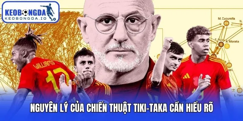 Chiến Thuật Tiki-Taka Là Gì? Cách Hoạt Động Và Áp Dụng Đúng 2 Nguyên lý của chiến thuật Tiki-taka cần hiểu rõ